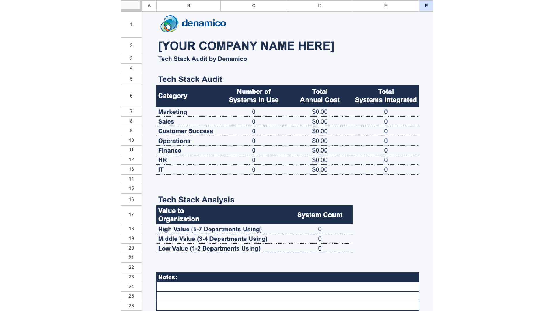 TechStackAudit-Part3